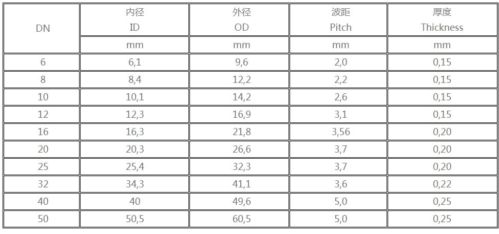 澳门皇冠体育(中国)有限公司