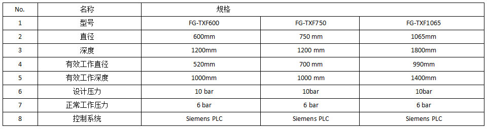 澳门皇冠体育(中国)有限公司