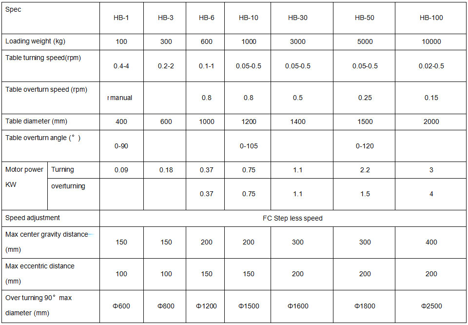 澳门皇冠体育(中国)有限公司